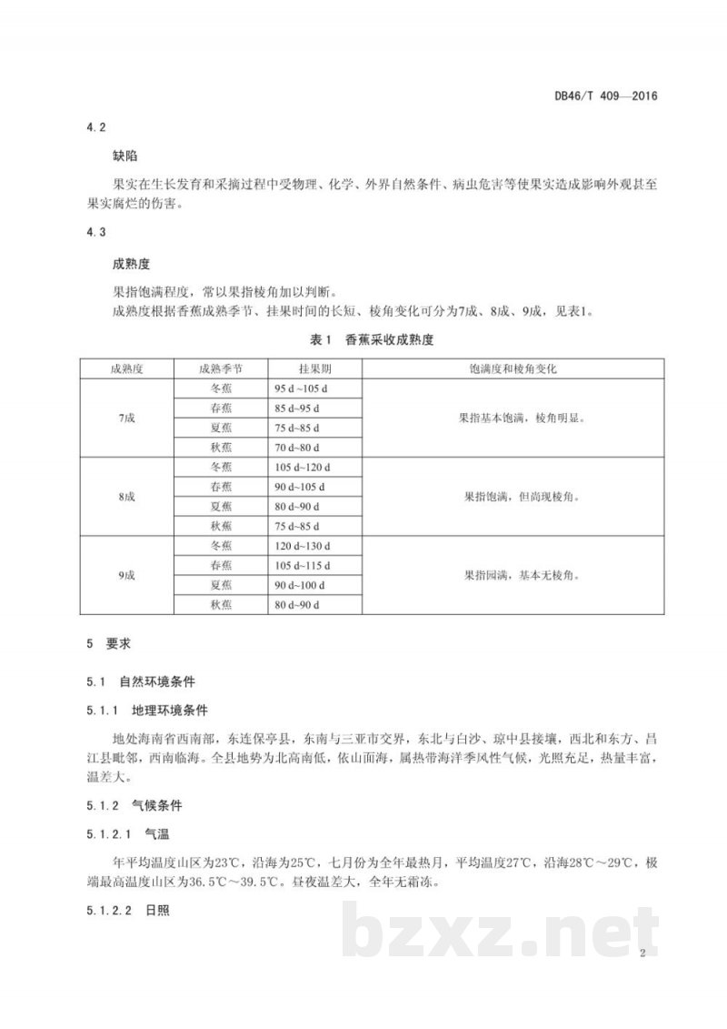 DB46/T 409-2016地理标志产品 乐东香蕉