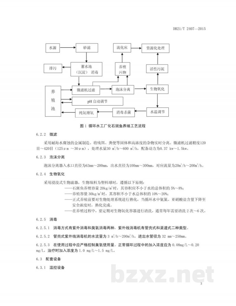 DB21/T 2407-2015石斑鱼循环水工厂化养殖技术规程