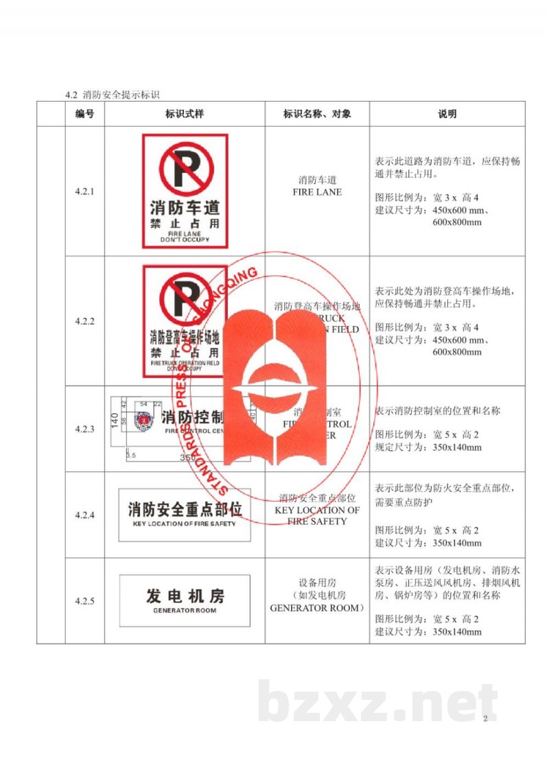DB50/ 547-2014消防安全管理标识