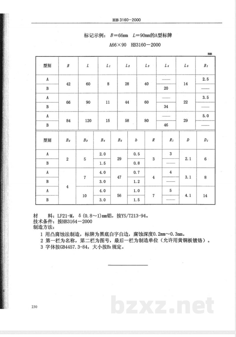HB 3160-2000 标牌
