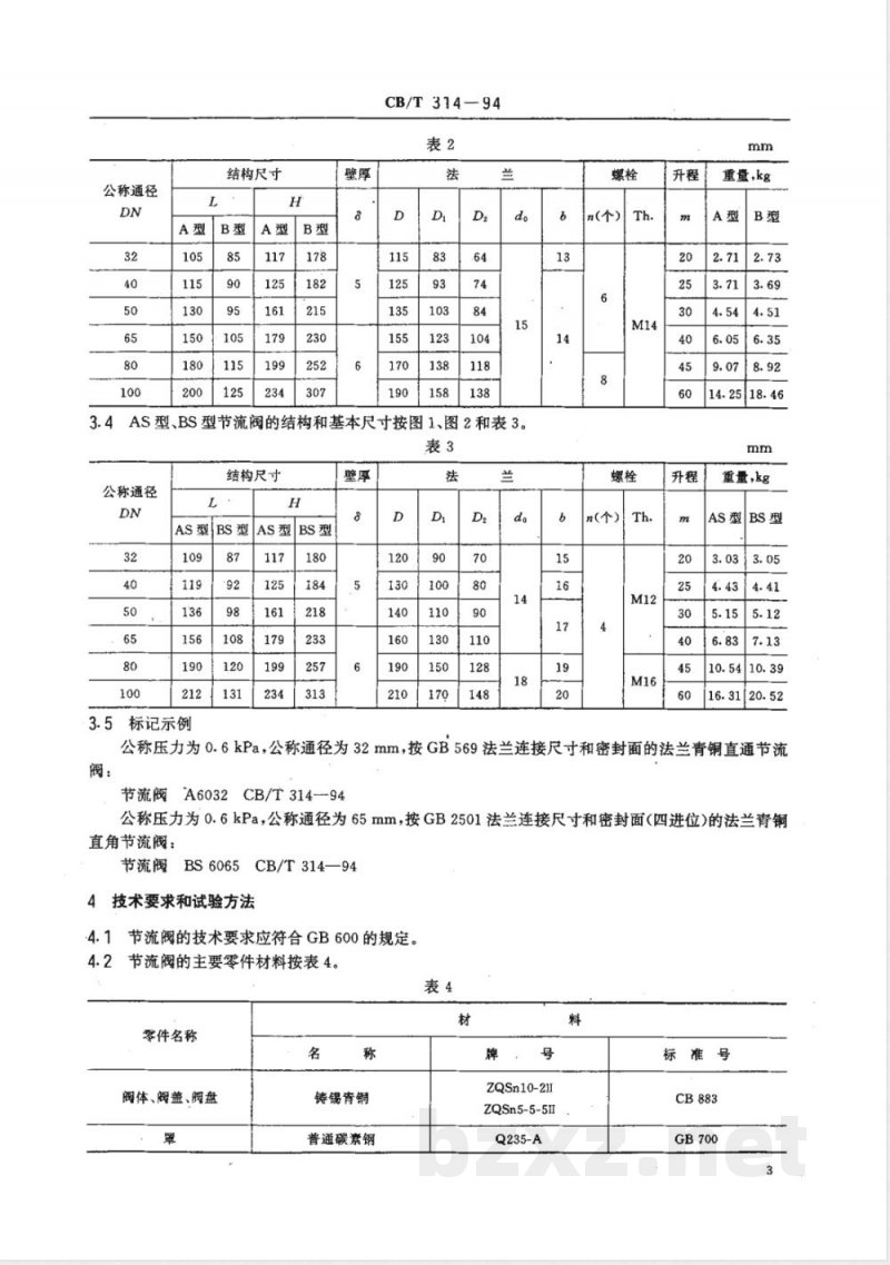 CB/T 314-1994 法兰青铜节流阀