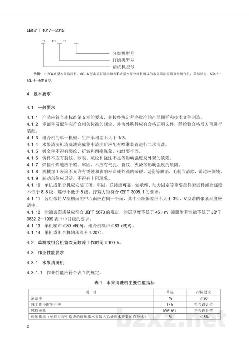 DB43/T 1017-2015水果清洗打蜡分级机械