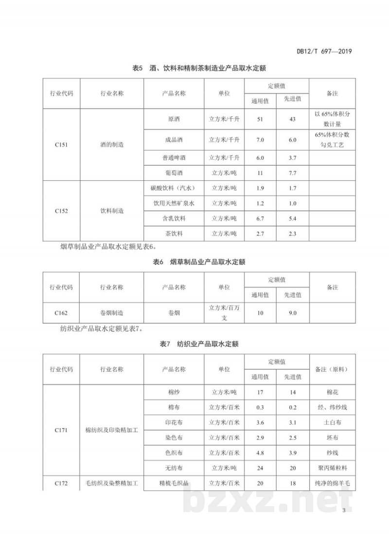 DB12/T 697-2019工业产品取水定额