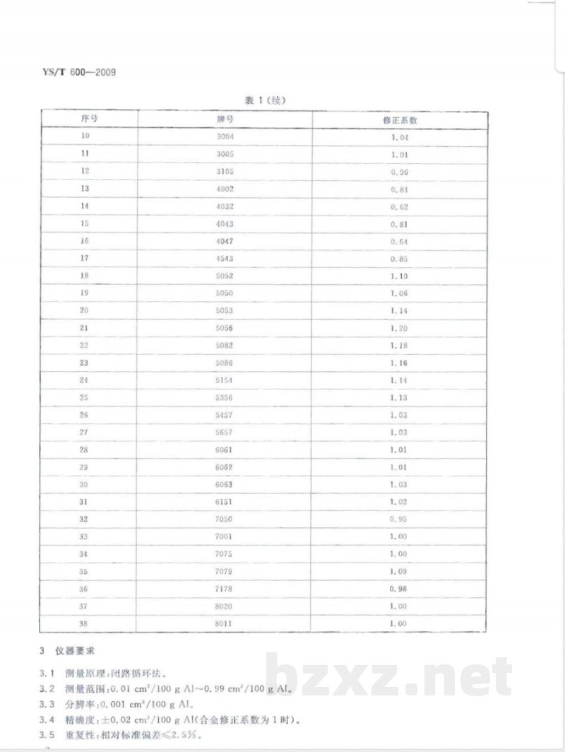 YS/T 600-2009 铝及铝合金液态测氢方法 闭路循环法