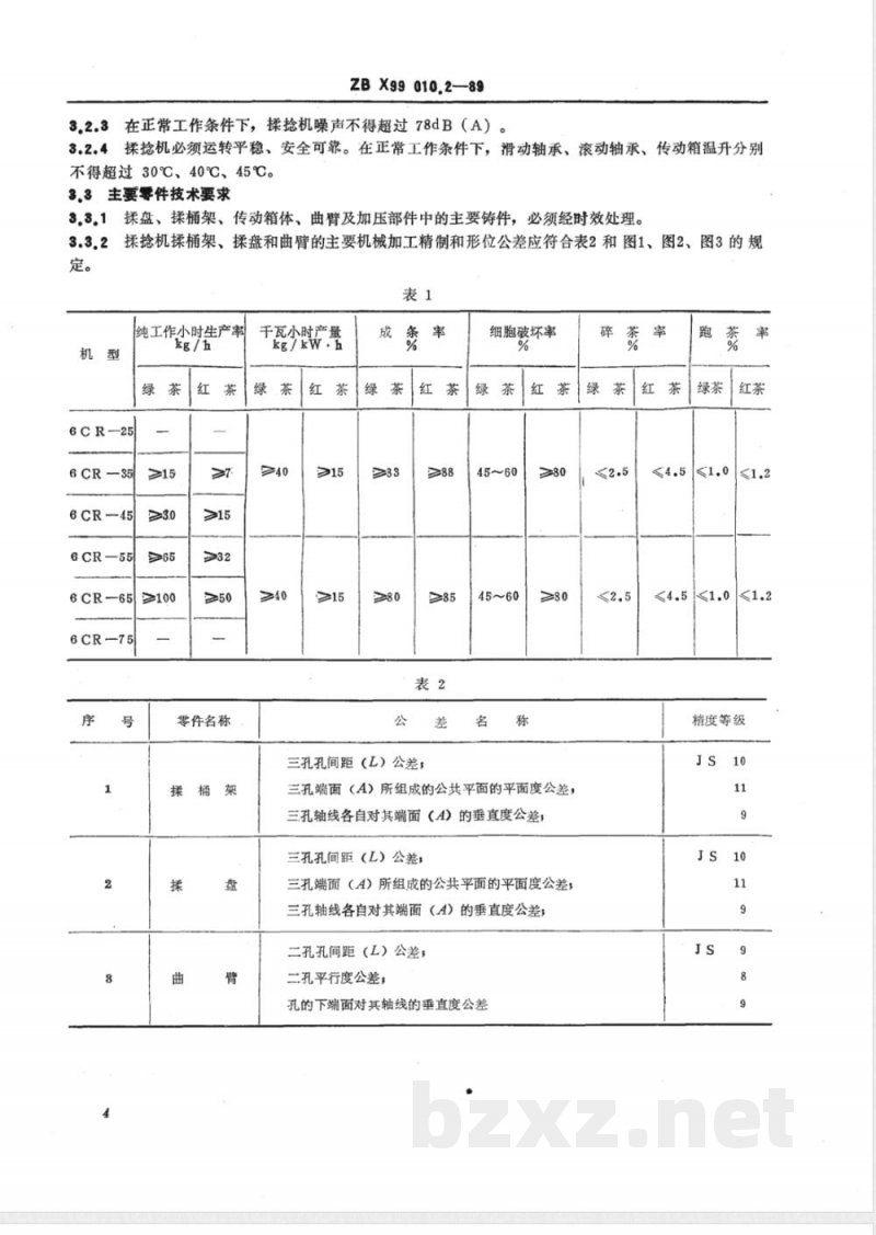 JB/T 9814.2-1999 茶叶揉捻机 技术条件