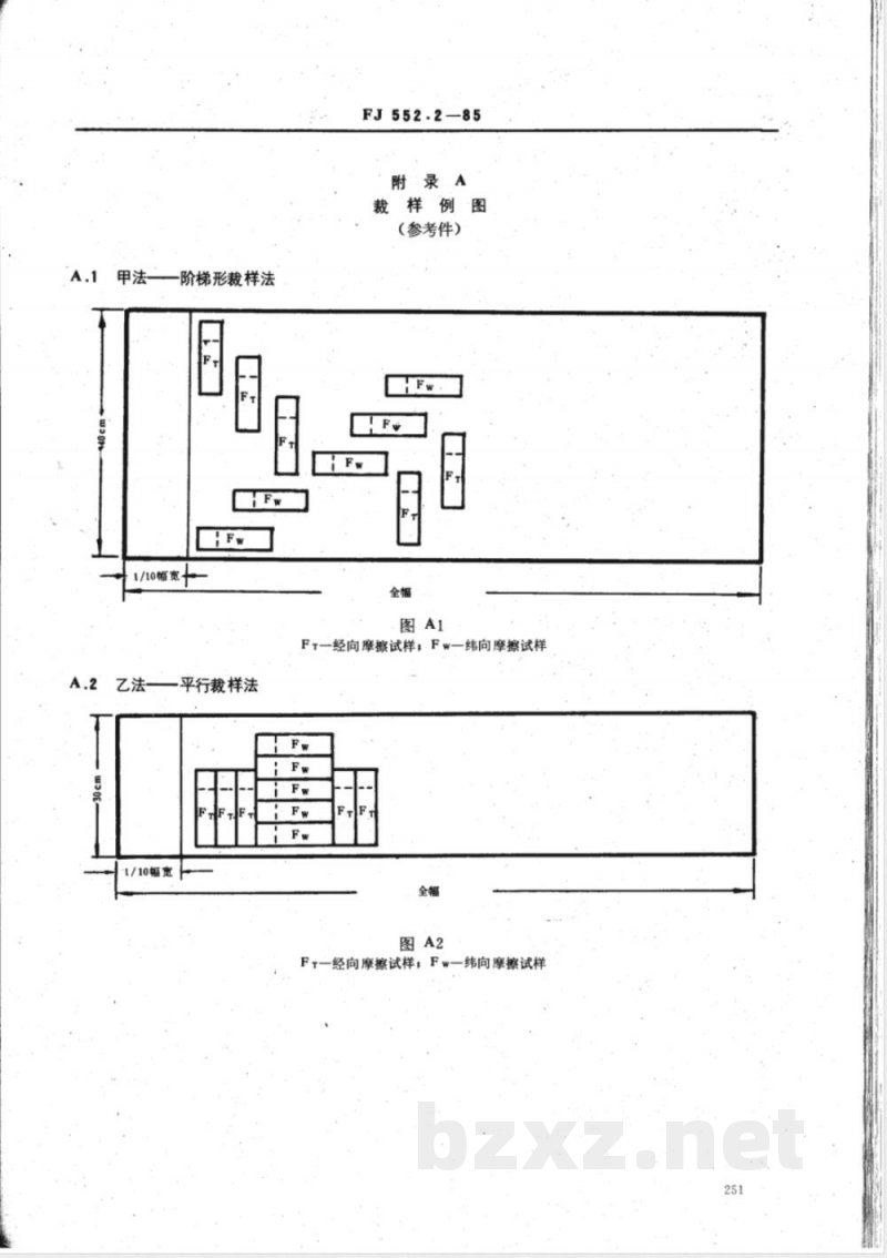 FZ/T 01054.2-1999 织物风格试验方法表面摩擦性能试验方法