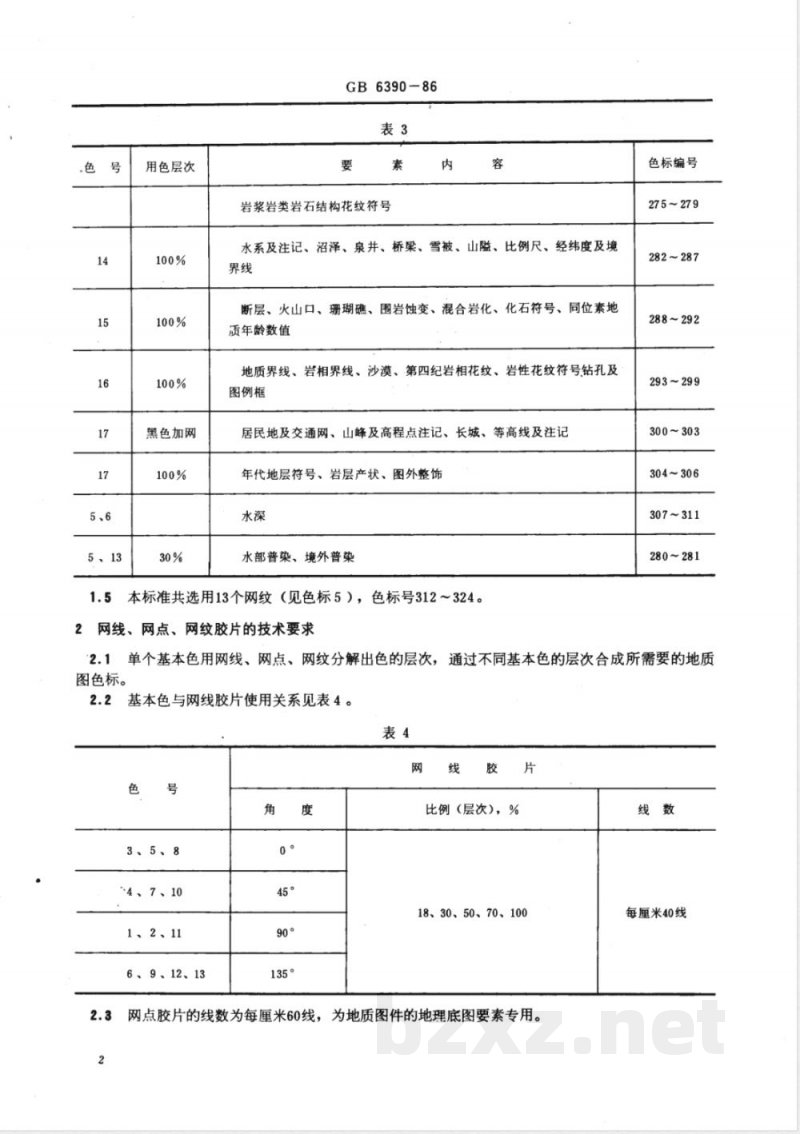 GB 6390-1986 地质图用色标准