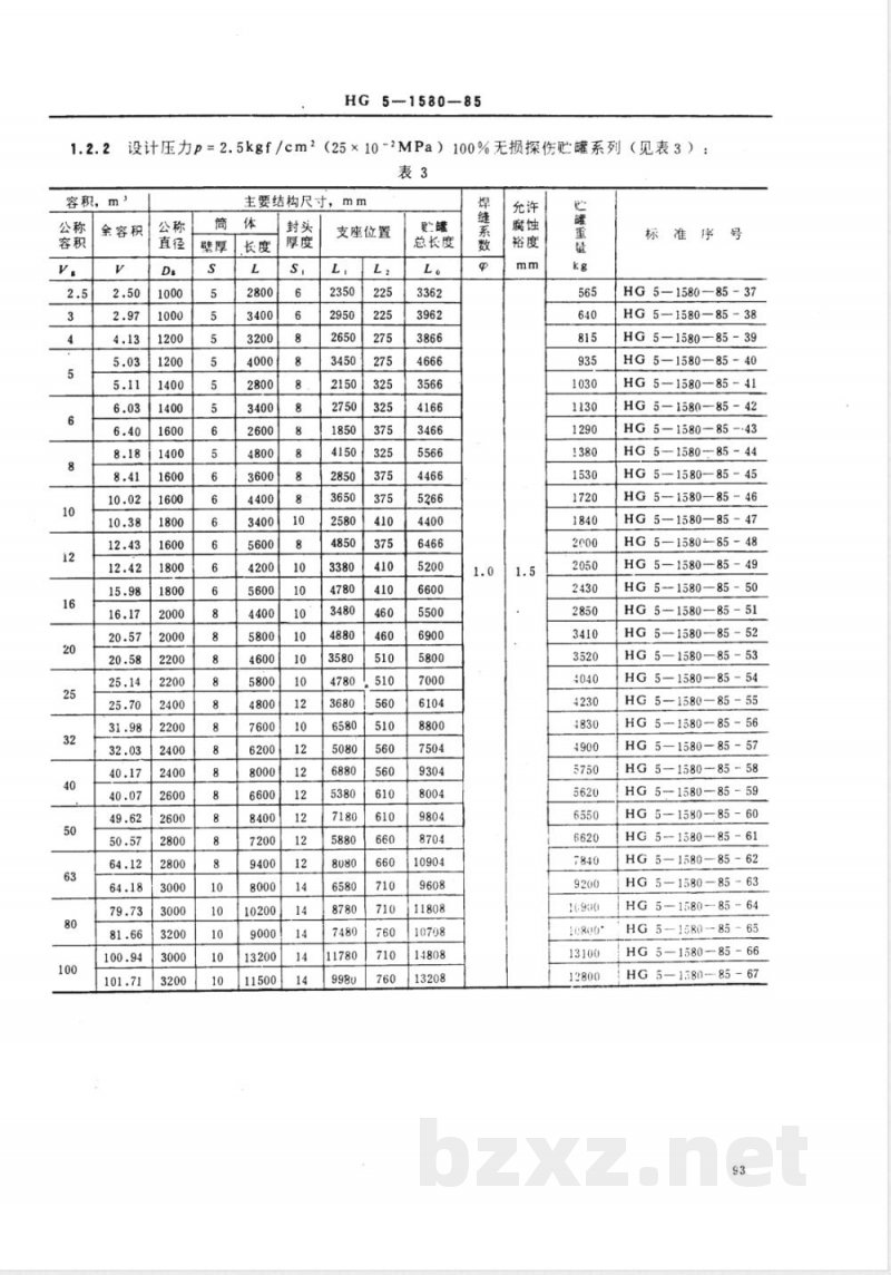 HG/T 3154-1985 卧式椭圆形封头贮罐系列