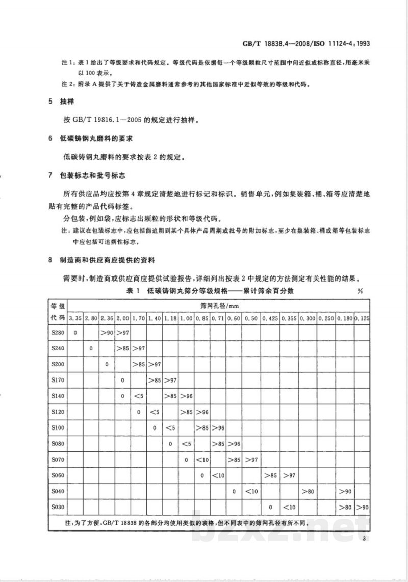 GB/T 18838.4-2008 涂覆涂料前钢材表面处理 喷射清理用金属磨料的技术要求 第4部分: 低碳铸钢丸
