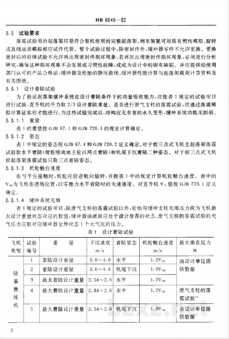 HB 6645-1992 飞机起落架缓冲器落震试验方法和要求