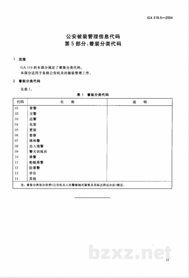 GA 519.5-2004 公安被装管理信息代码 第5部分:着装分类代码