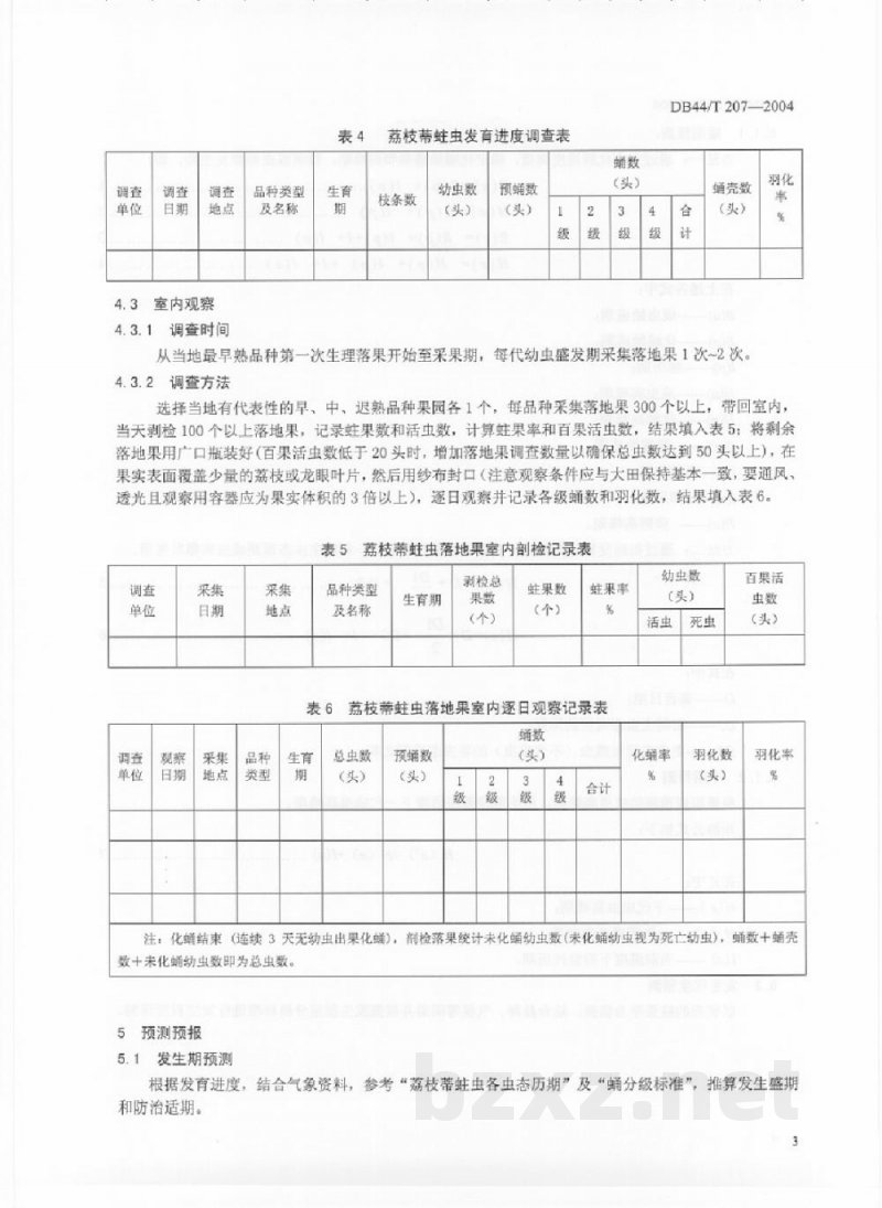 DB44/T 207-2004荔枝蒂蛀虫预测预报技术规程