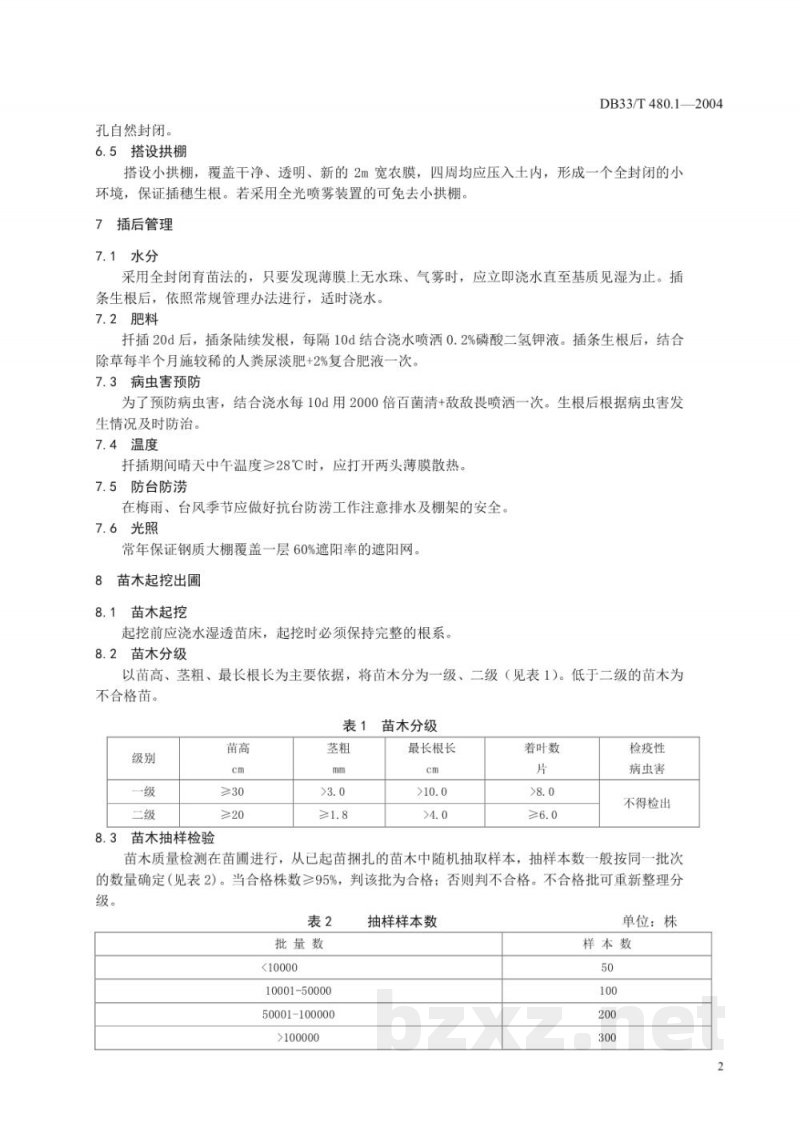 DB33/T 480.1-2004柃木 第1部分：苗木