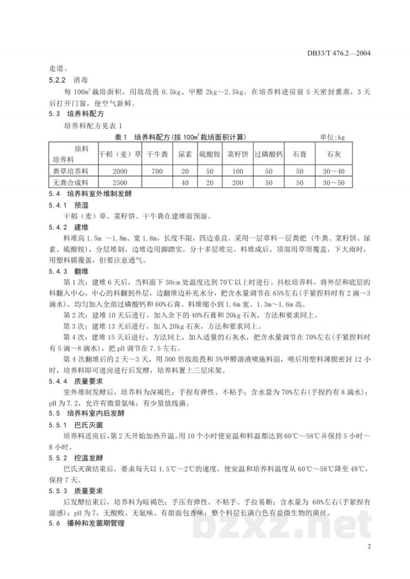 DB33/T 476.2-2004无公害高温蘑菇 第2部分：生产技术