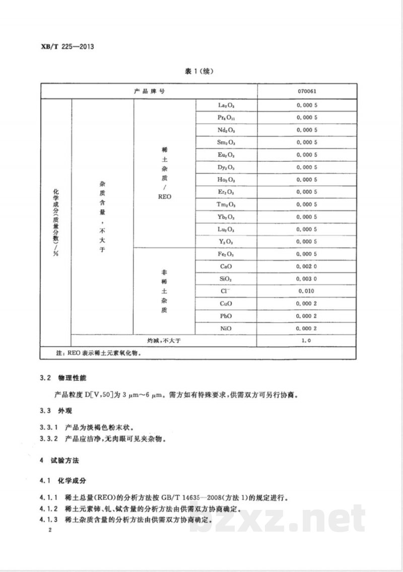 XB/T 225-2013铈钆铽氧化物 
