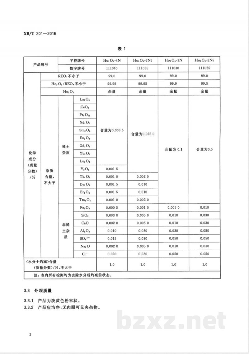 XB/T 201-2016氧化钬 