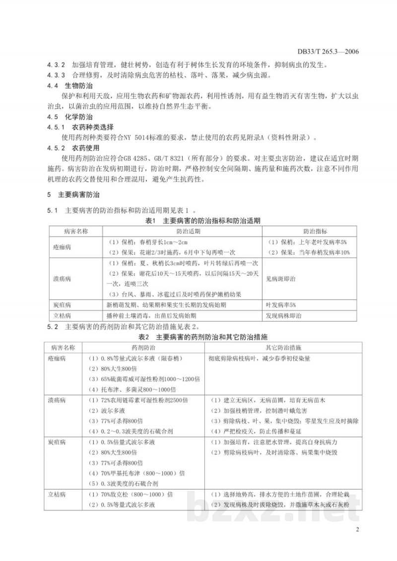 DB33/T 265.3-2006无公害苍南四季柚 第3部分 主要病虫害防治