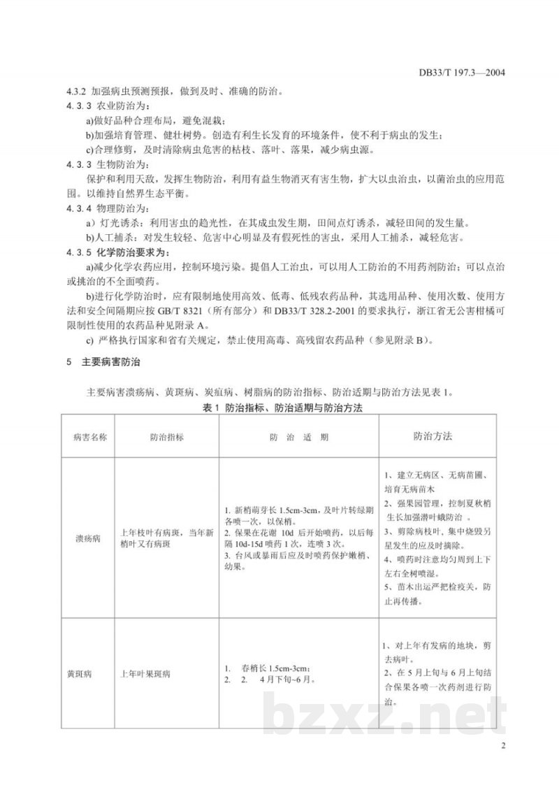 DB33/T 197.3-2004无公害胡柚 第3部分：主要病虫害防治