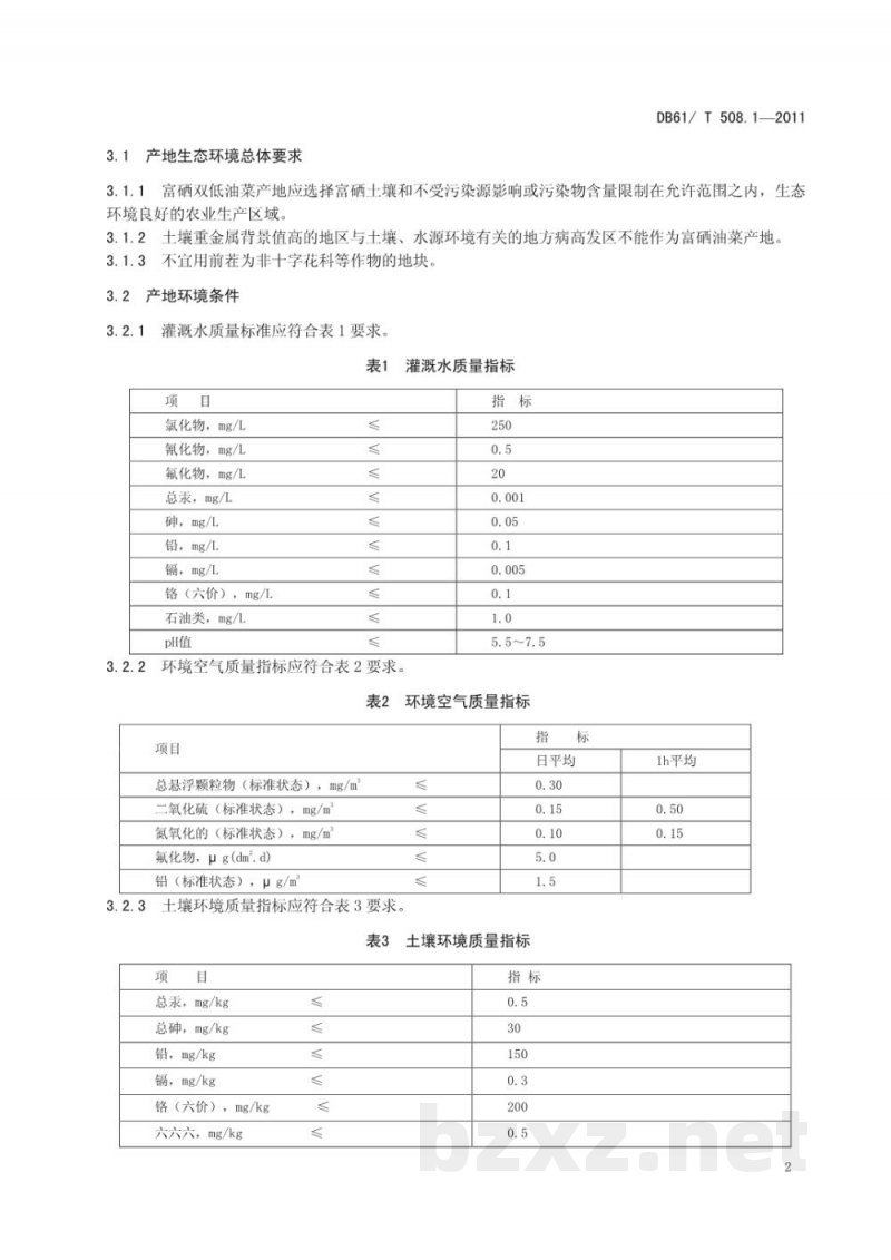 DB61/T 508.1-2011富硒双低油菜产地环境条件