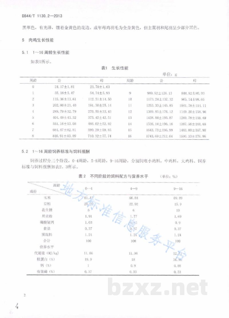 DB44/T 1130.2-2013信宜怀乡鸡 第2部分：肉鸡