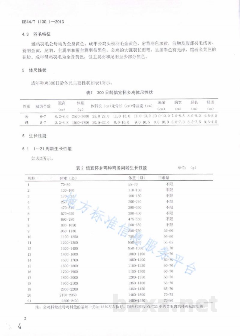 DB44/T 1130.1-2013信宜怀乡鸡 第1部分：种鸡