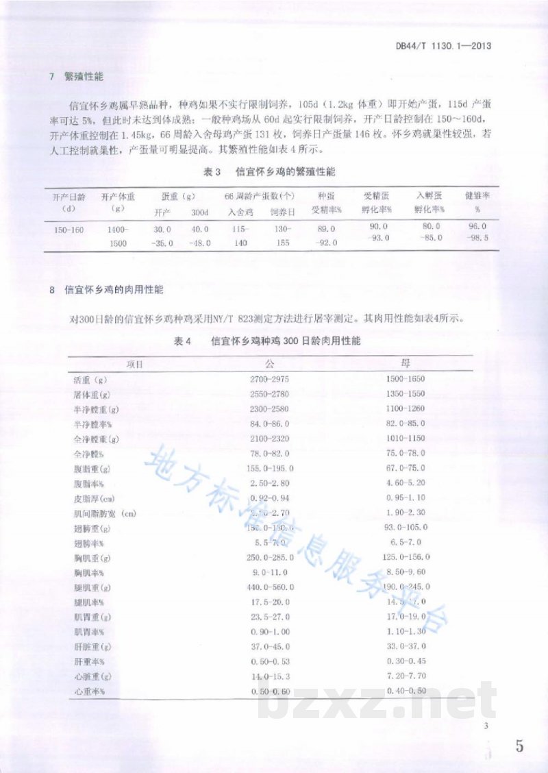 DB44/T 1130.1-2013信宜怀乡鸡 第1部分：种鸡