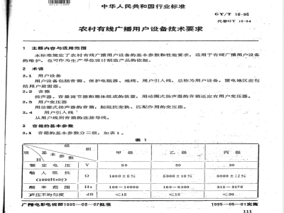 GY/T 16-1995 农村有线广播用户设备技术要求