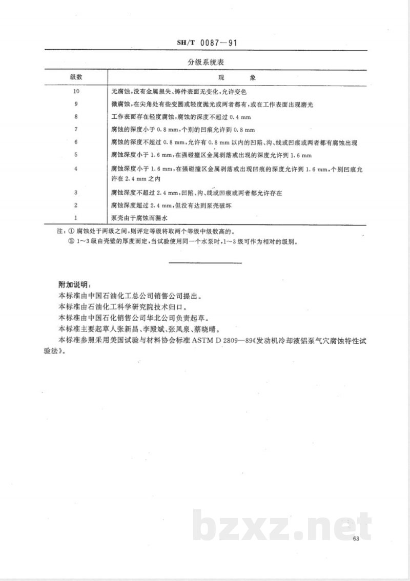 SH/T 0087-1991 发动机冷却液铝泵气穴腐蚀特性试验法