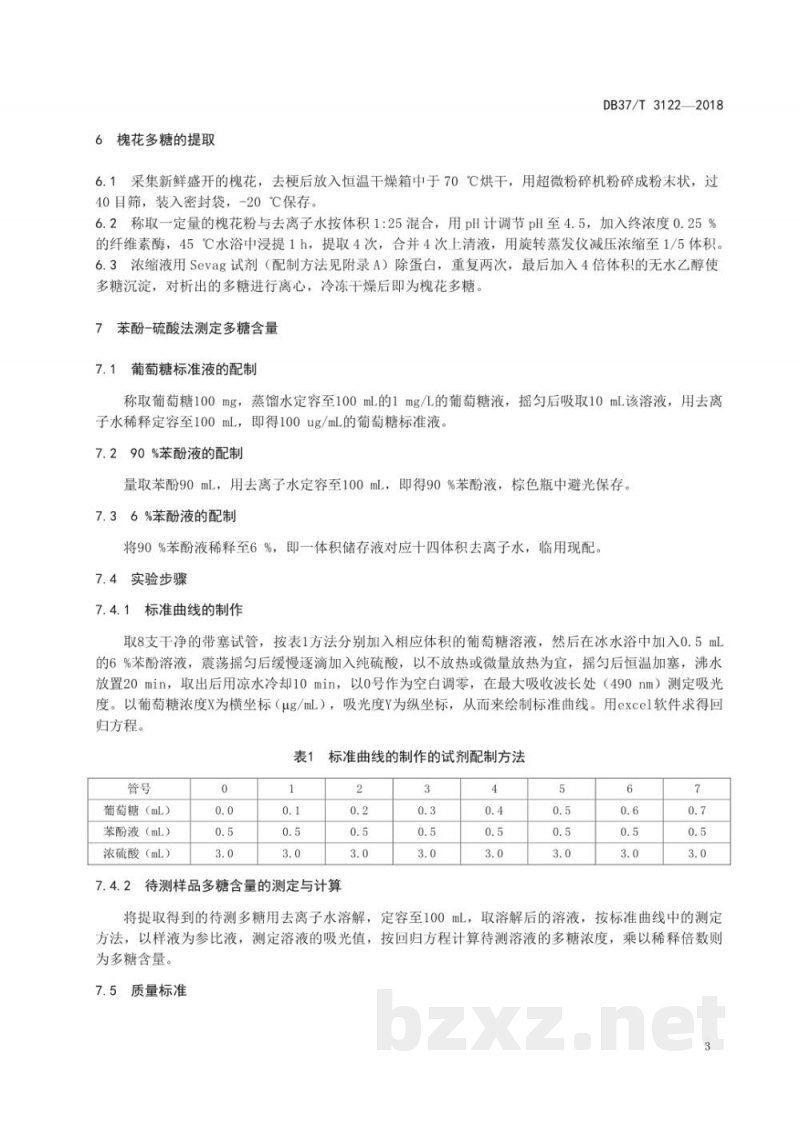 DB37/T 3122-2018槐花多糖提取工艺及其生物活性评价技术规程