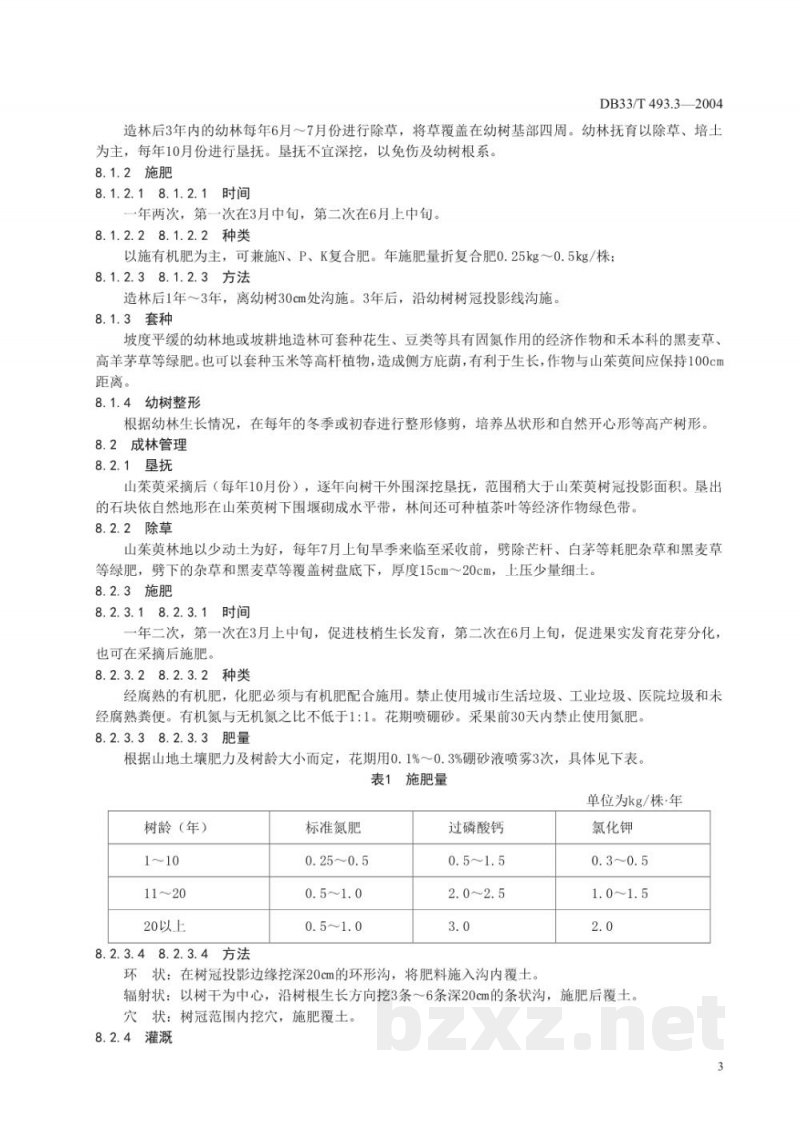 DB33/T 493.3-2004无公害山茱萸 第3部分：生产技术规程