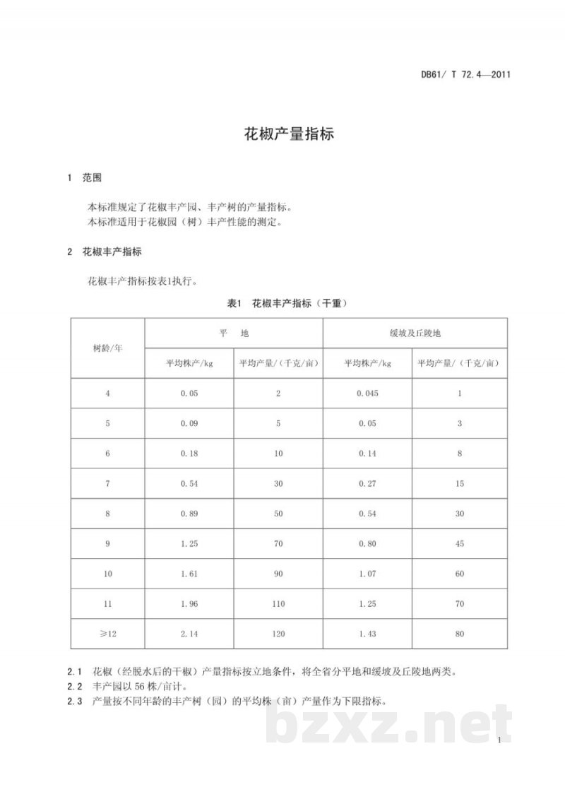 DB61/T 72.4-2011花椒产量指标