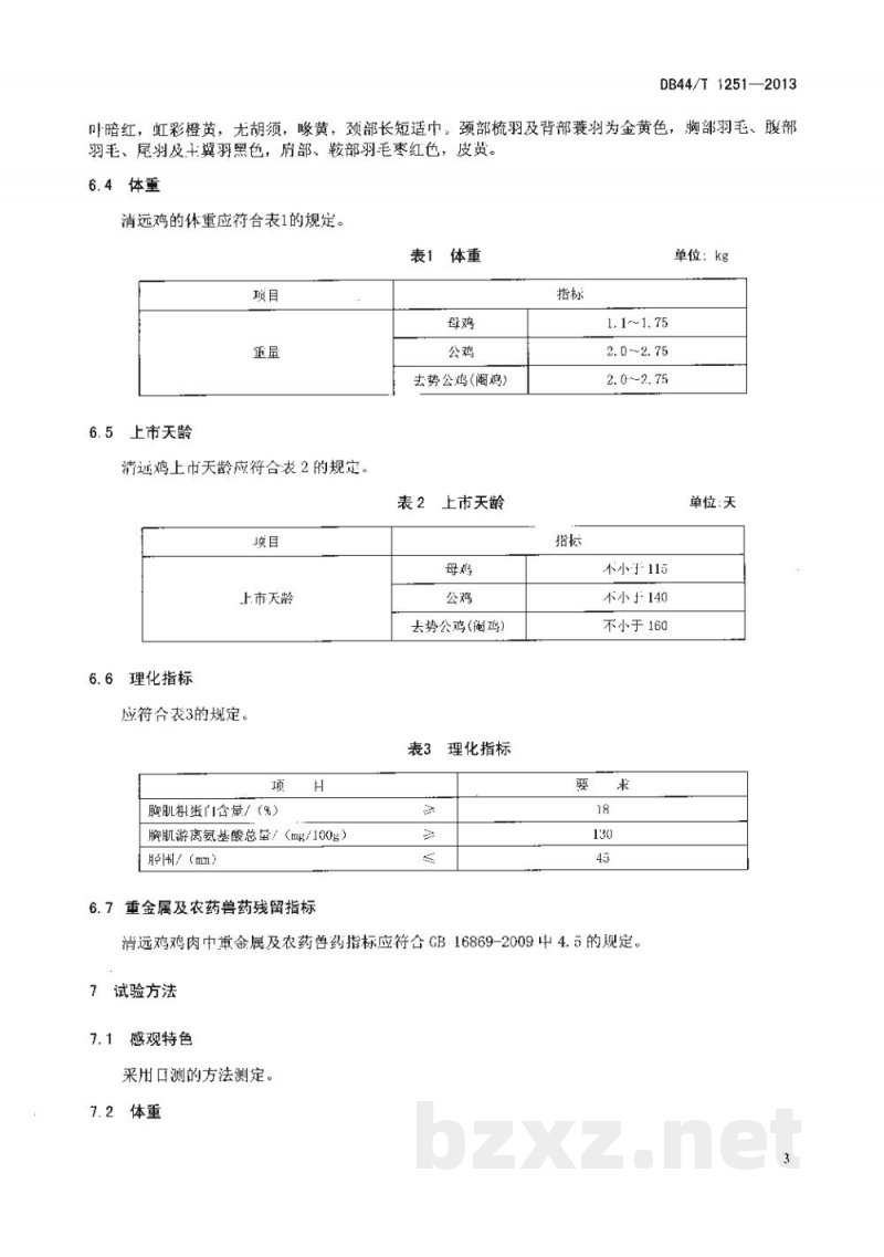 DB44/T 1251-2013地理标志产品 清远鸡