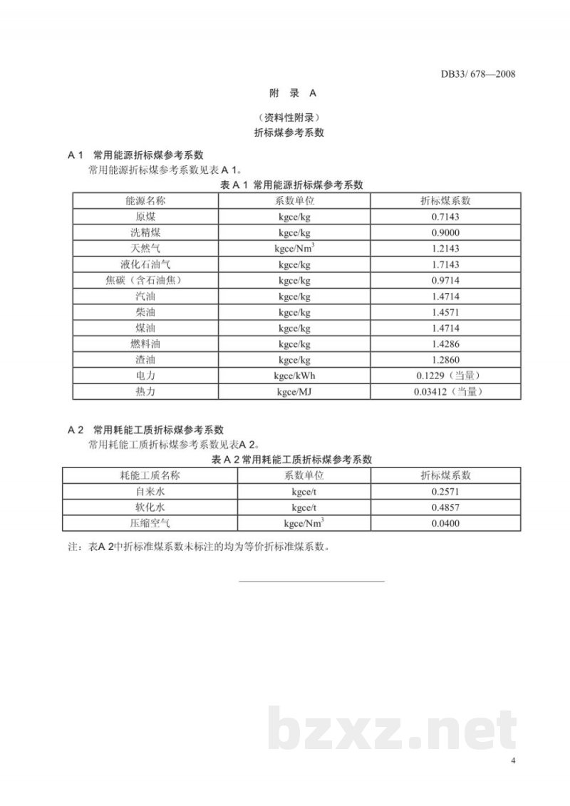 DB33/ 678-2008粘胶(长、短)纤维单位综合能耗限额及计算方法
