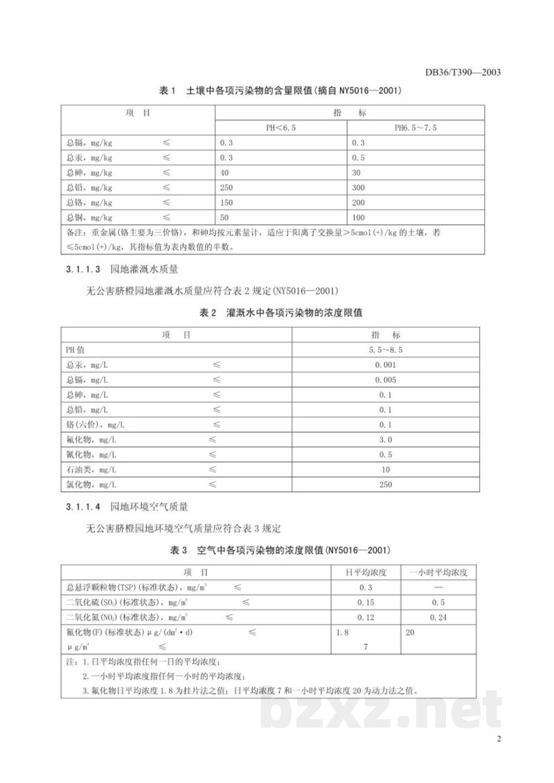 DB36/T 390-2003无公害食品 赣南脐橙生产技术规程