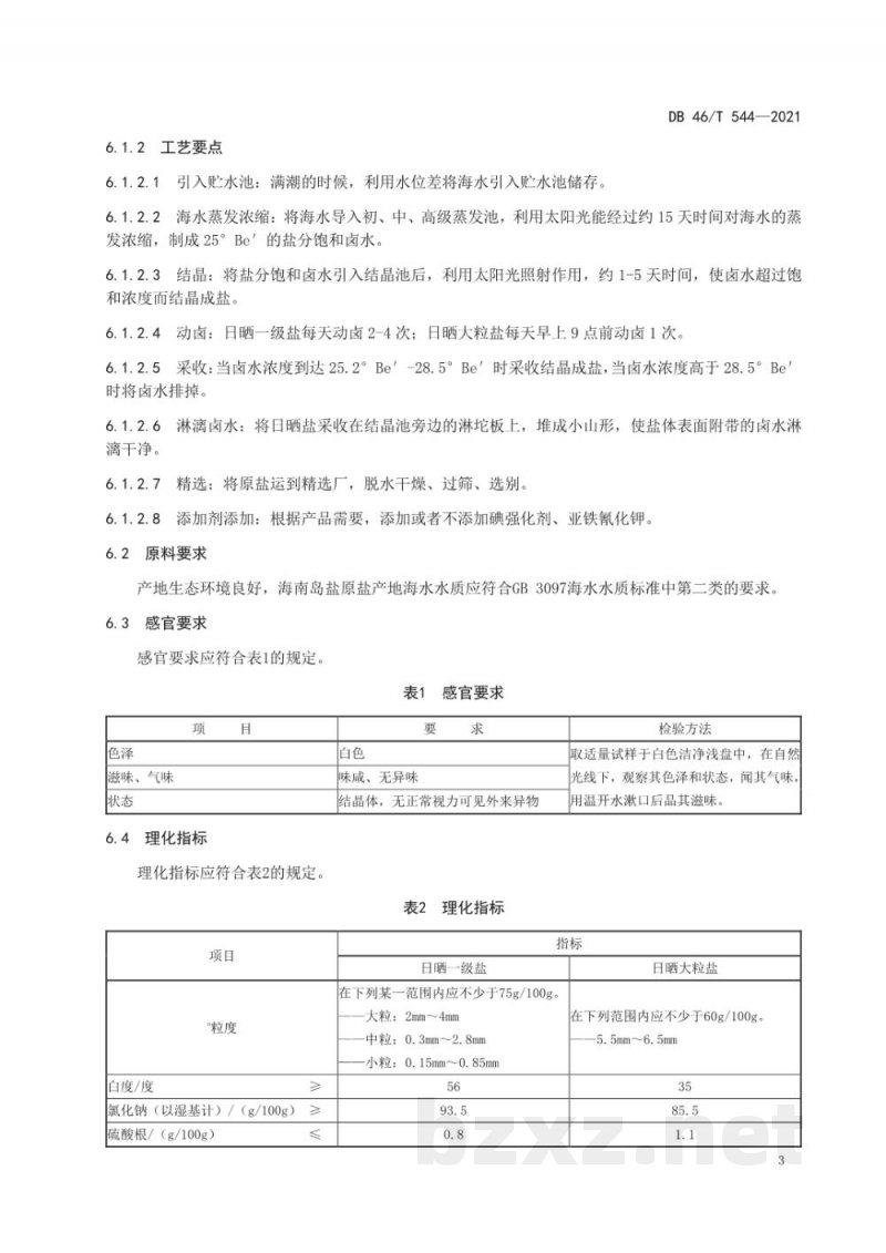 DB46/T 544-2021地理标志产品 海南岛盐