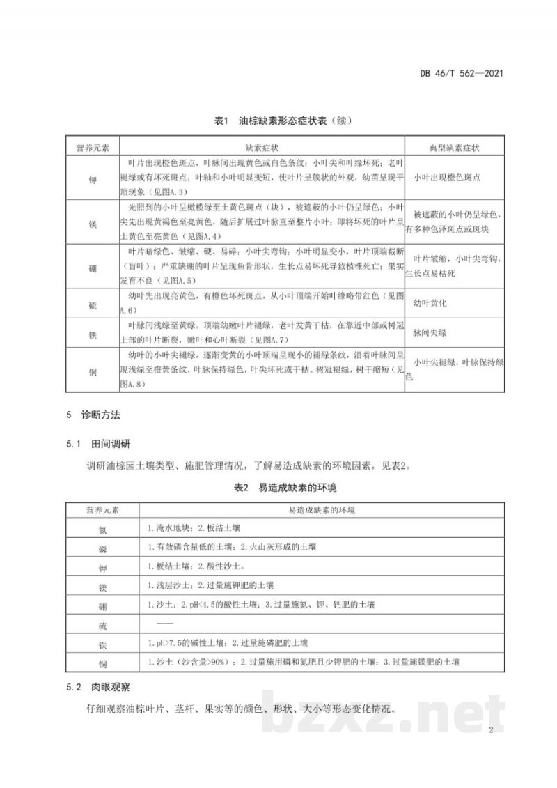 DB46/T 562-2021油棕缺素症状形态诊断技术规程