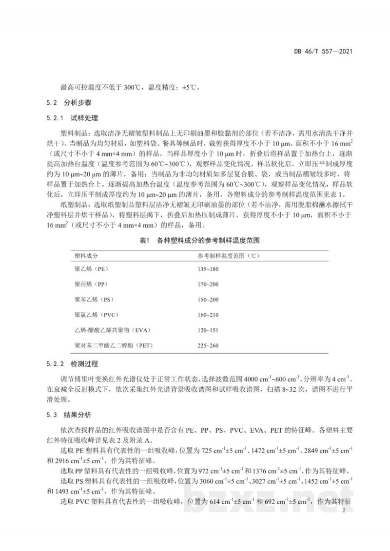 DB46/T 557-2021一次性塑料制品中不可生物降解成分的检测 红外光谱法和热裂解-气相色谱/质谱联用法