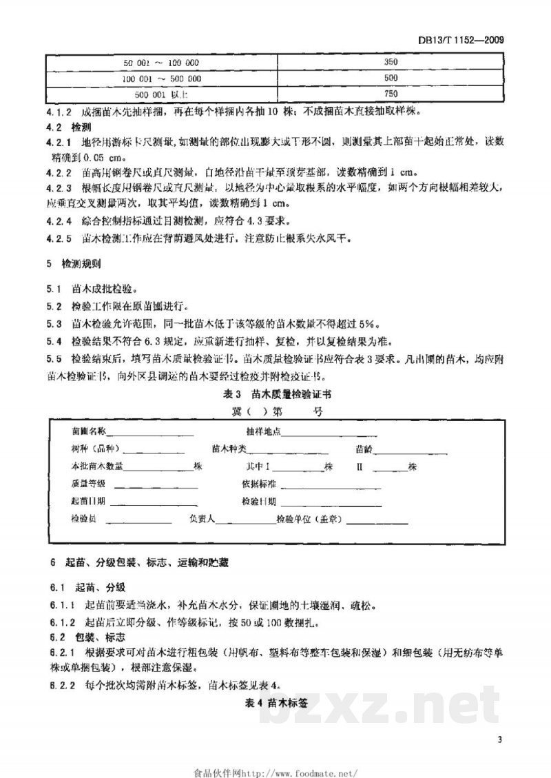 DB13/T 1152-2009苗木质量分级 大叶黄杨