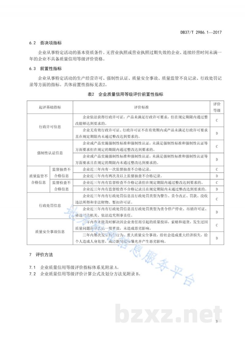 DB37/T 2986.1-2017企业质量信用等级评价通则 第1部分：制造业