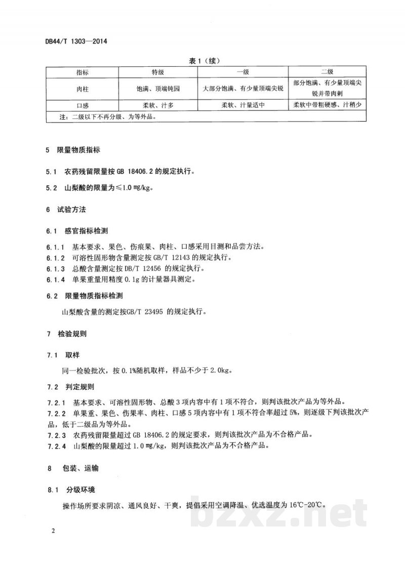 DB44/T 1303-2014东魁杨梅鲜果