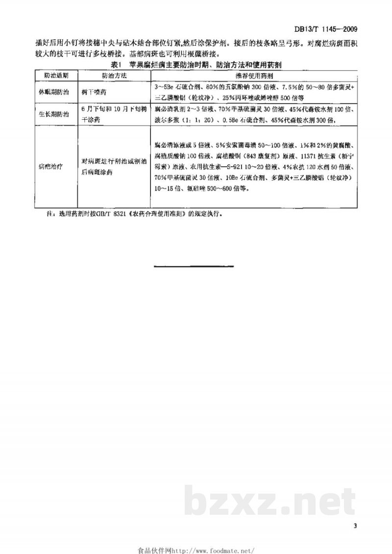 DB13/T 1145-2009苹果树腐烂病综合防治技术规程