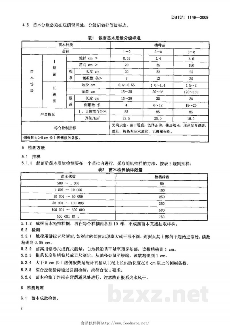 DB13/T 1149-2009苗木质量分级 银杏