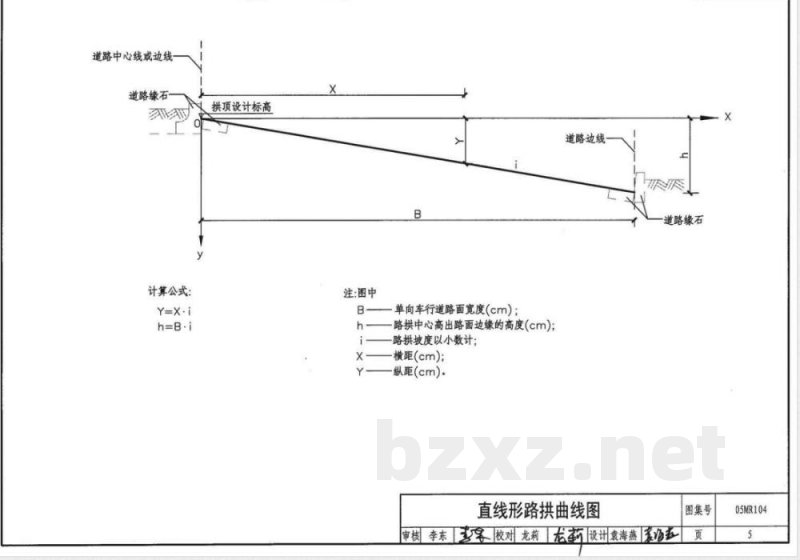 05MR104 城市道路——路拱