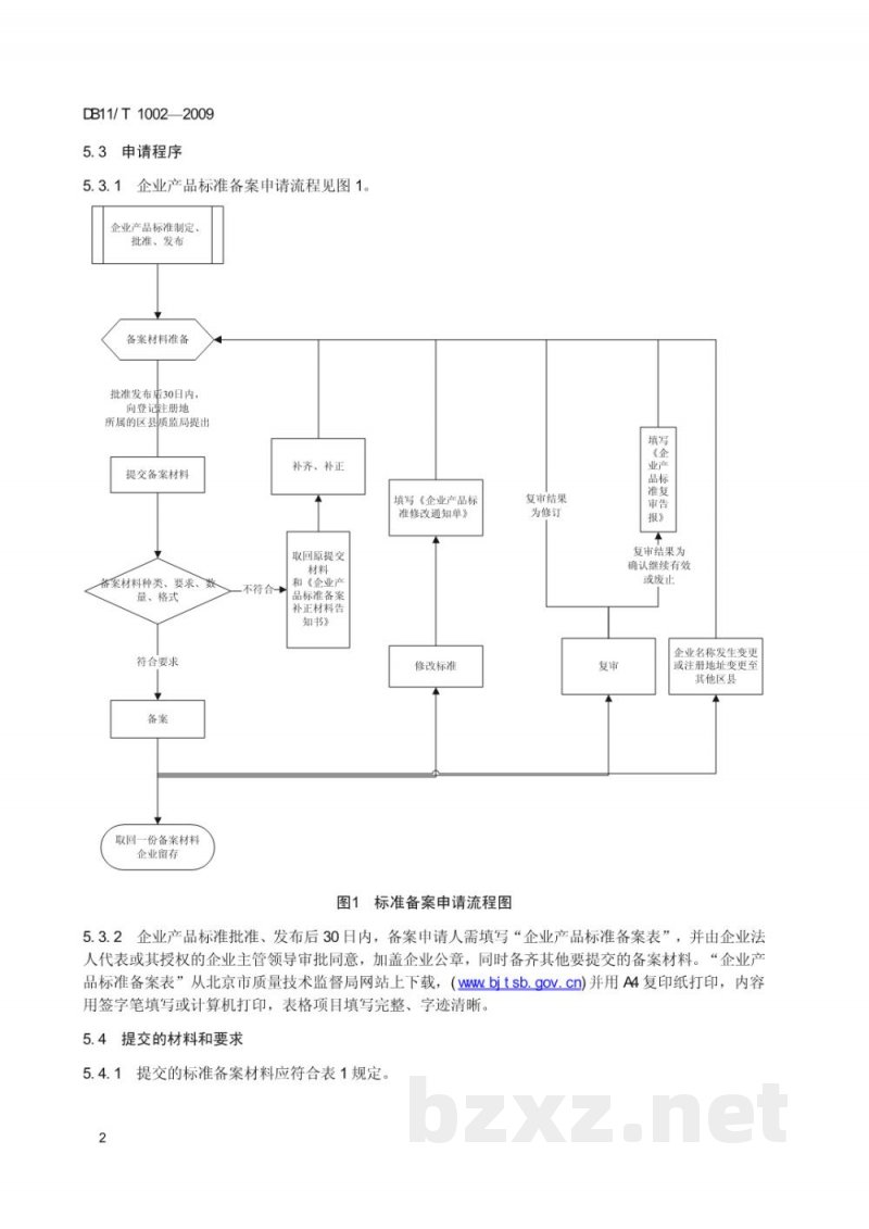 DB11/T 1002-2009企业产品标准备案
