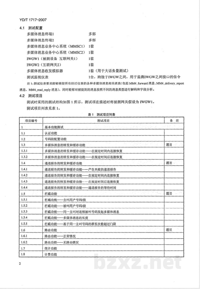 YD/T 1717-2007 点对点多媒体消息业务网间互通设备测试方法