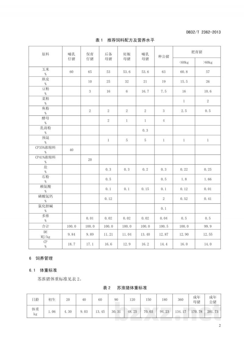 DB32/T 2362-2013苏淮猪饲养技术规程