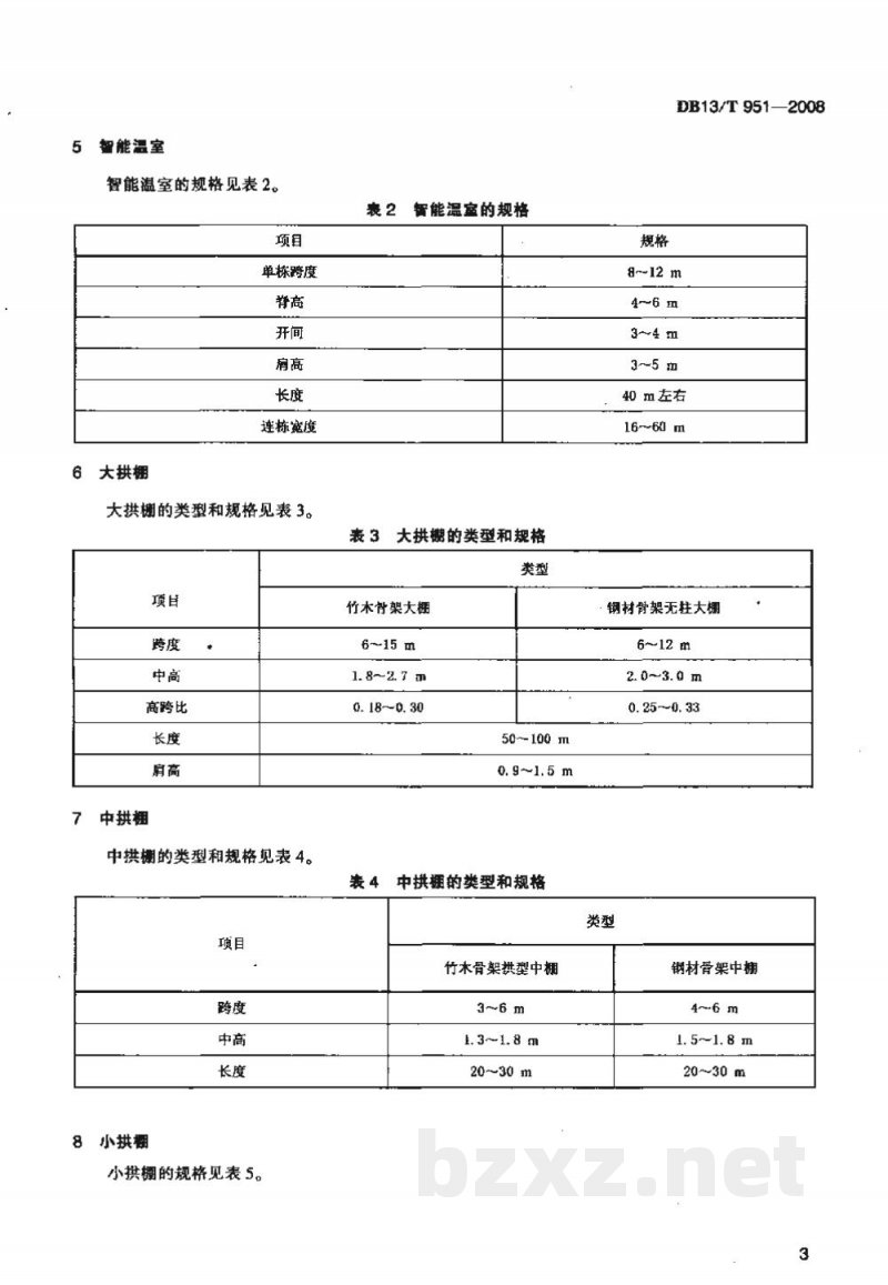 DB13/T 951-2008蔬菜设施类型的界定