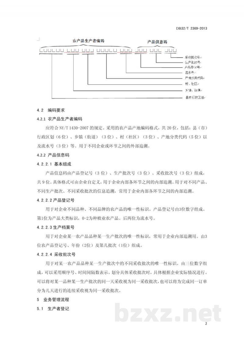 DB32/T 2369-2013食用农产品质量安全追朔管理规范 种植业