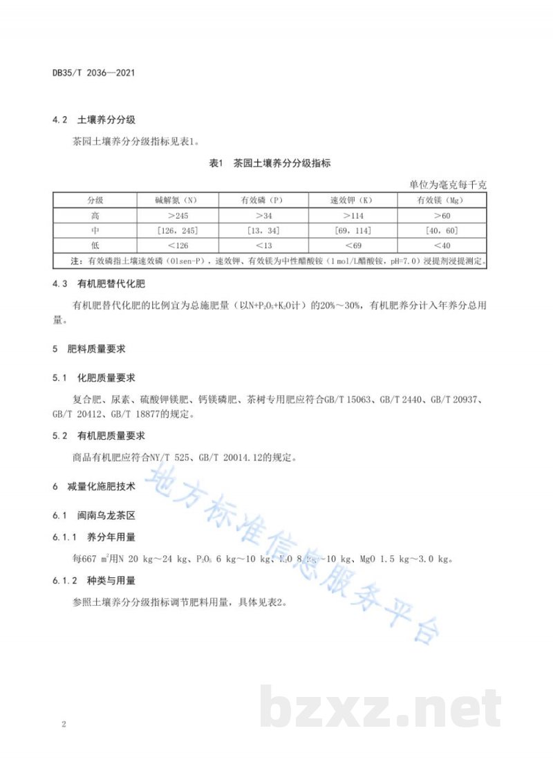 DB35/T 2036-2021茶园减量化施肥操作技术规范