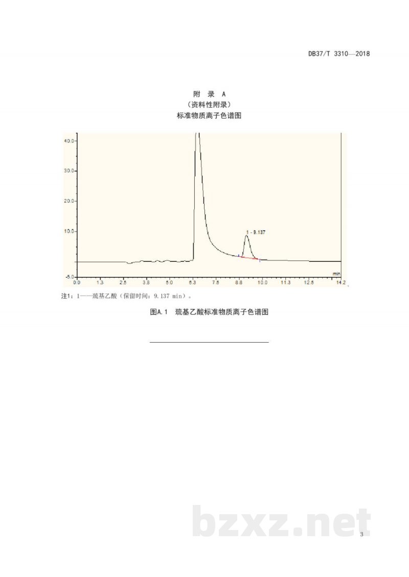 DB37/T 3310-2018化妆品中巯基乙酸测定 离子色谱法